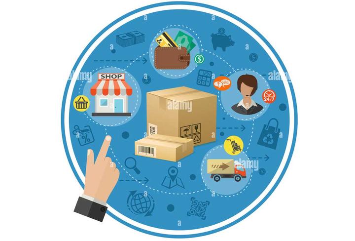 云仓代发货是什么?跨境电商能用吗? - 